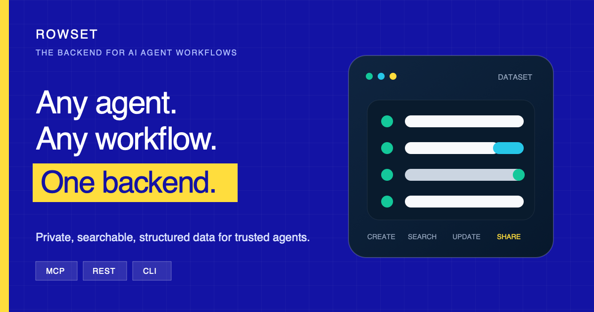 rowset.lvtd.dev image